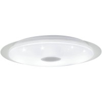 Потолочный светодиодный светильник Eglo Moratica-A 98219