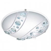 Потолочный светодиодный светильник Eglo Nerini 95576 Потолочный светодиодный светильник Eglo Nerini 95576